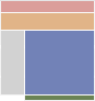 divs image